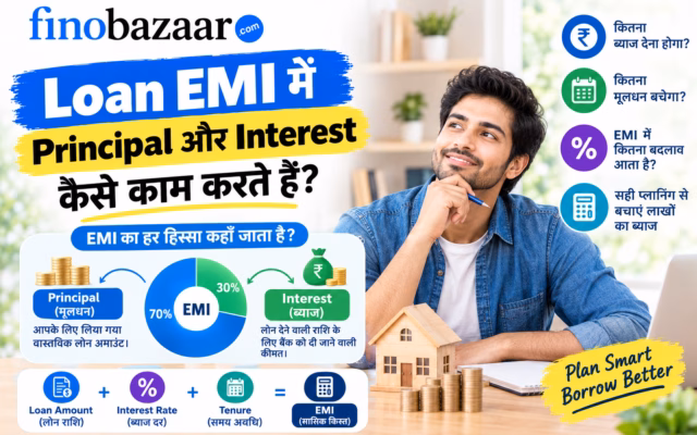 Loan EMI Principal Interest