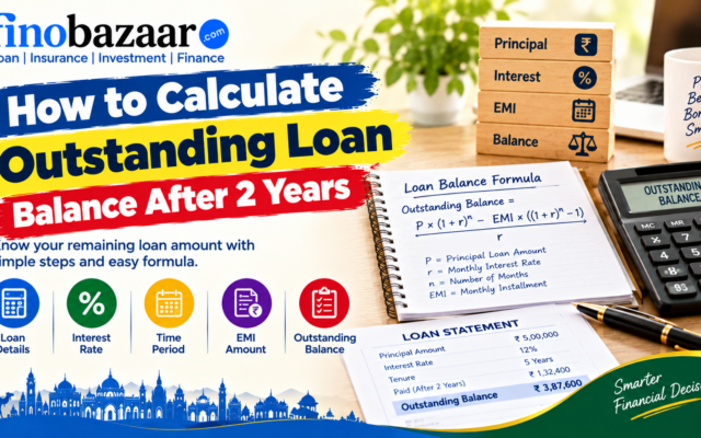 how to calculate outstanding loan balance after 2 years